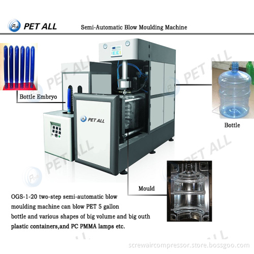 PET Bottle Blow Molding Machine (OGS-1-20)
